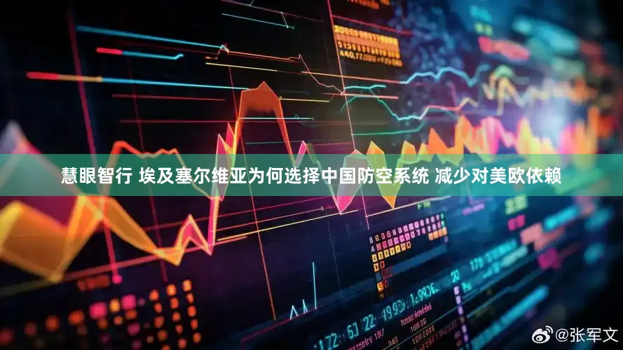 慧眼智行 埃及塞尔维亚为何选择中国防空系统 减少对美欧依赖